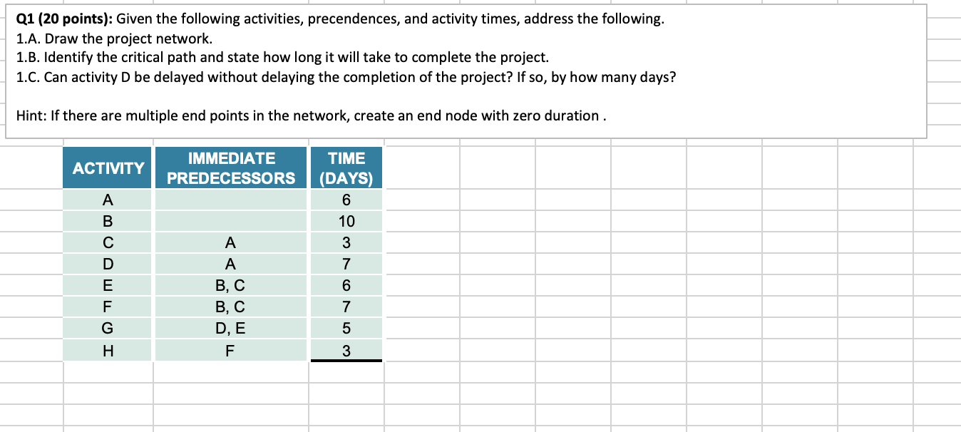 Please solve using excel Q1 (20 points): Given