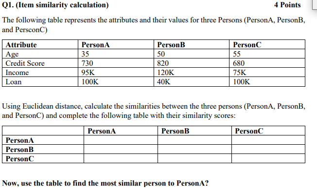 Q1. (Item similarity calculation) 4 Points The