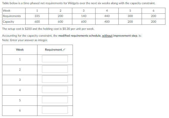 Please show all steps by hand in solving this