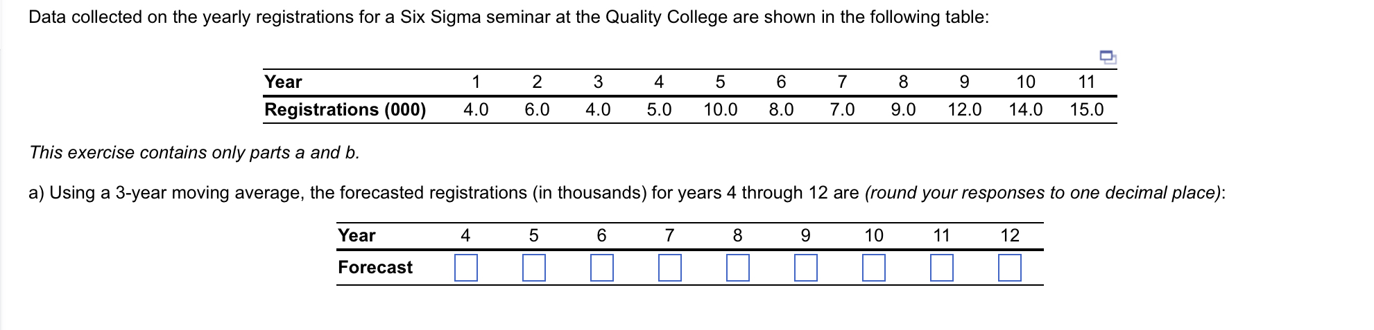 Data collected on the yearly registrations for a