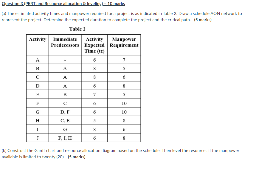 Question 3 (PERT and Resource allocation &