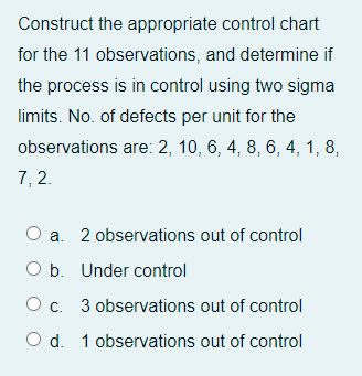 Construct the appropriate control chart for the