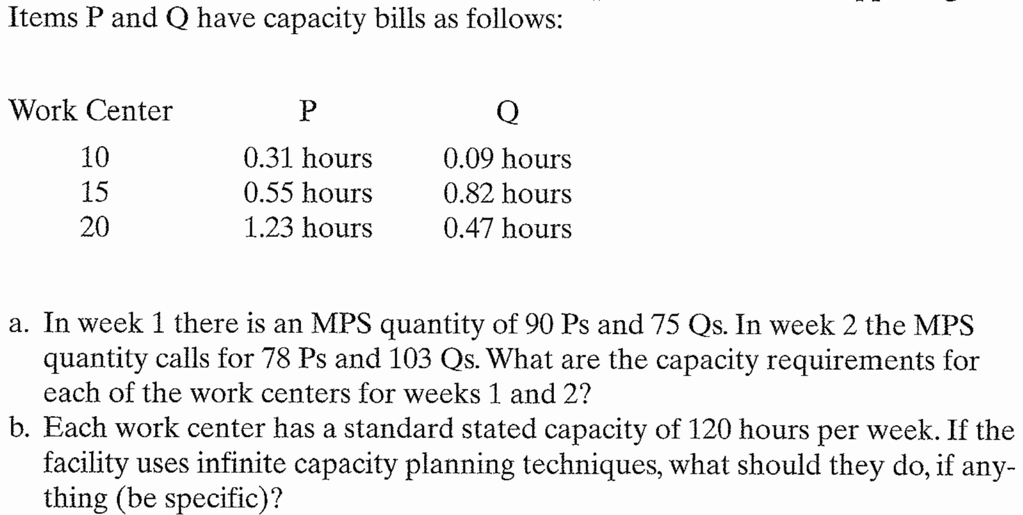 a . In week 1 there is an MPS quantity of 9 0 Ps