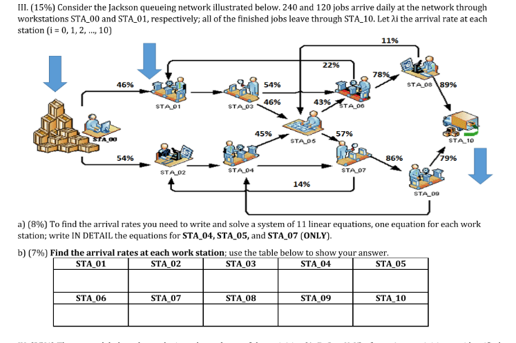 Pleasee answer this problem very fast! Thank You