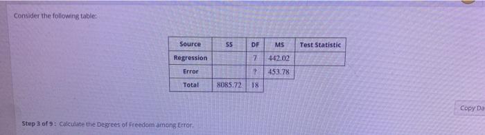 step 4 : calculate the mean squared error? step 5