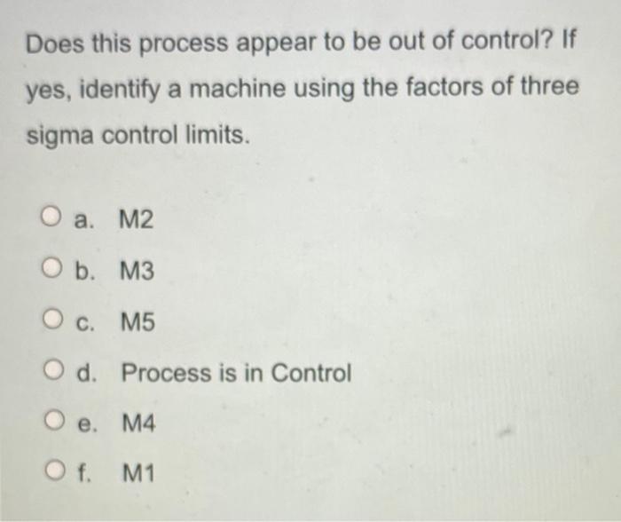 A Quality Analyst wants to construct a control