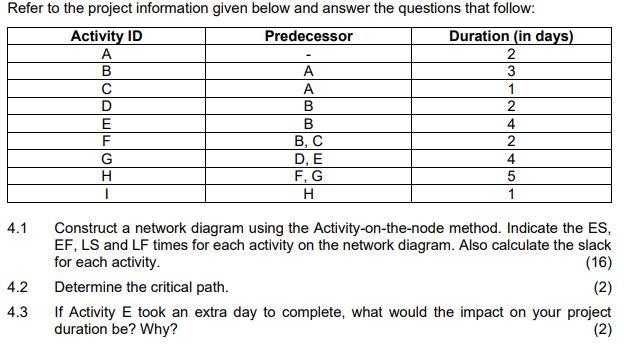 Refer to the project information given below and