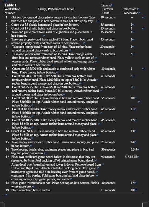 1. In one paragraph, explain what type of