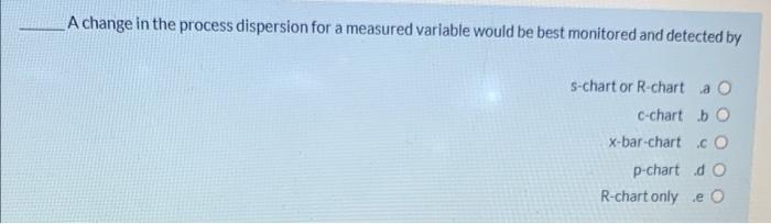 A change in the process dispersion for a measured