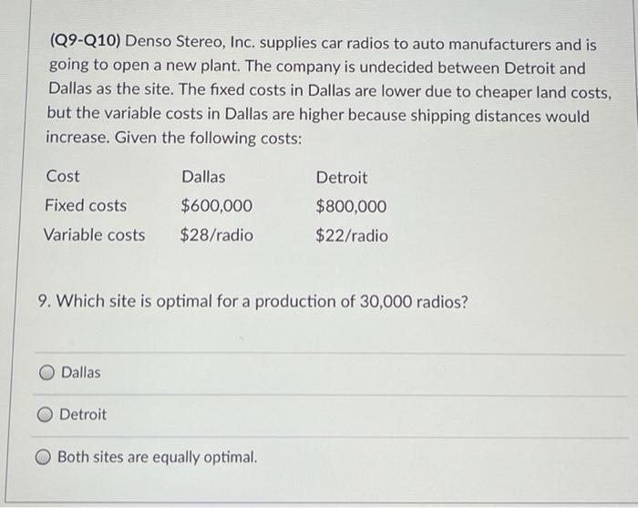 please help, thank you A clothing chain is