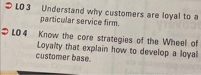 has to be atleast 50 words LO3 Understand why