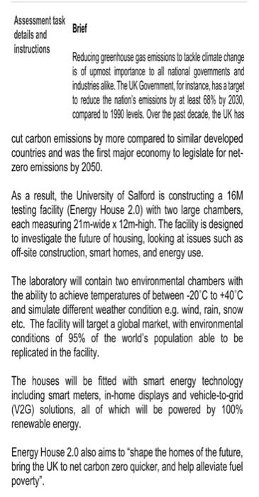 Task You have been appointed as the Project