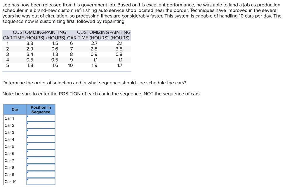 Joe has now been released from his government