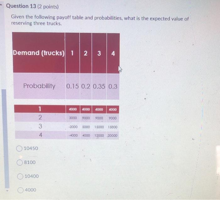 Question 12 (2 points) Given the following payoff