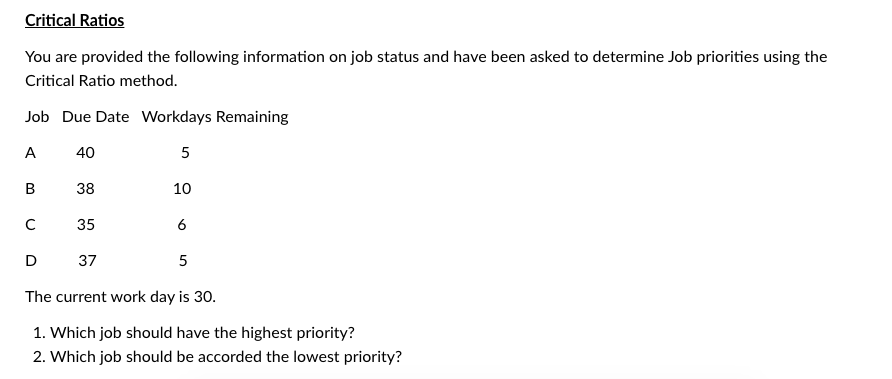 Gantt Chart A machine shop runs a round the clock