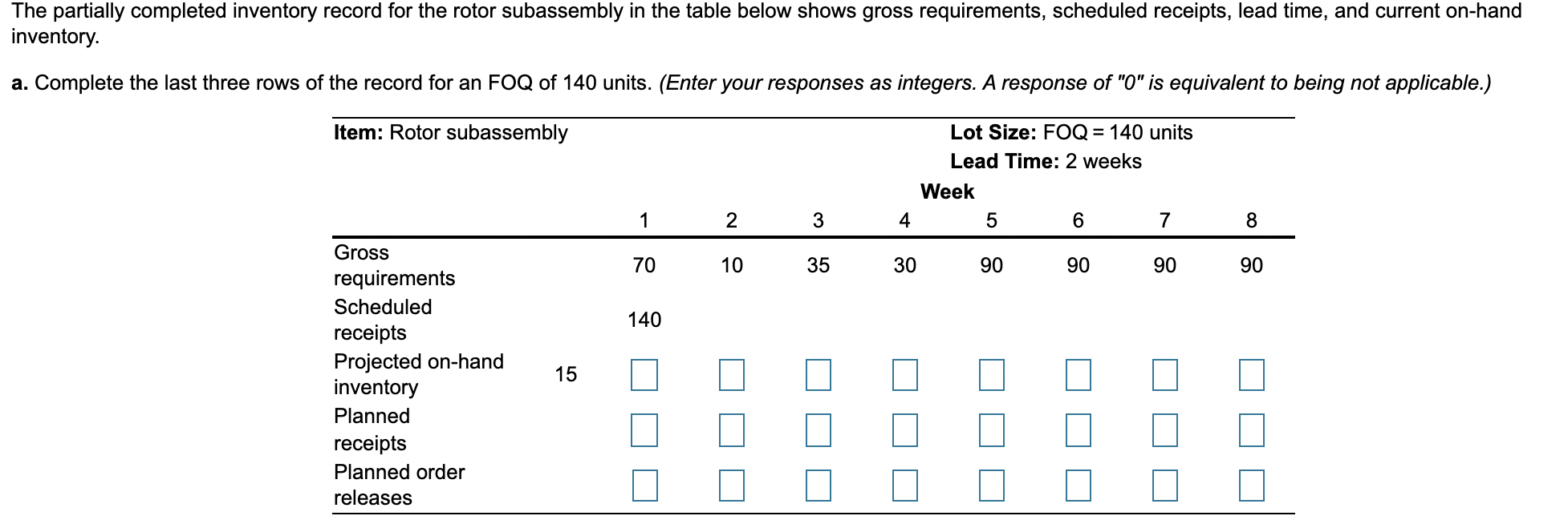 The partially completed inventory record for the