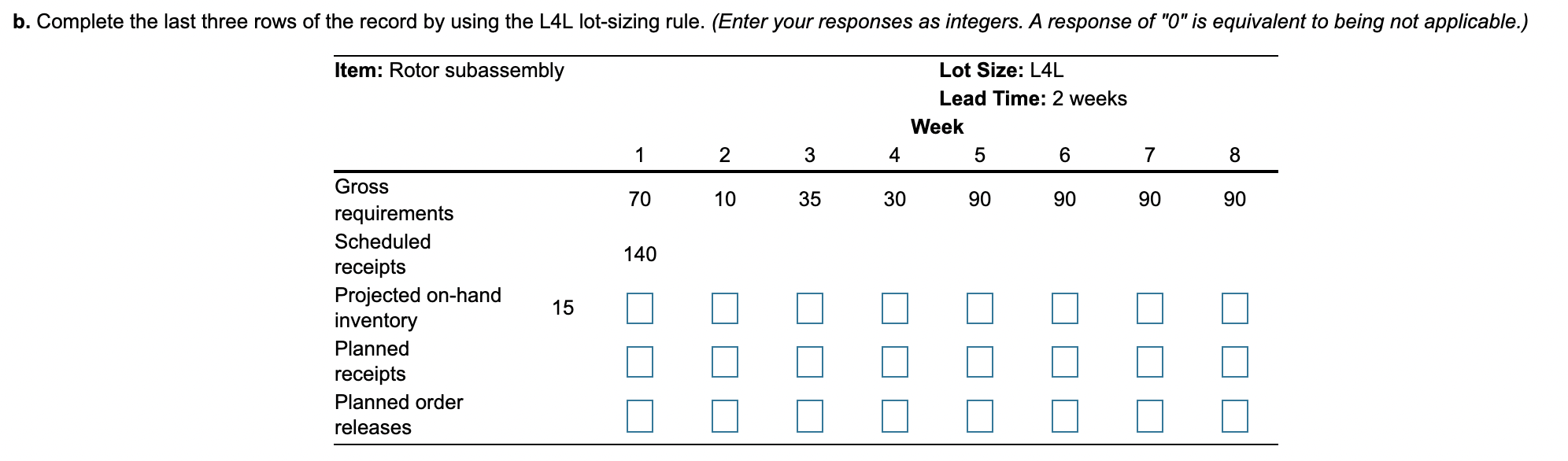 The partially completed inventory record for the