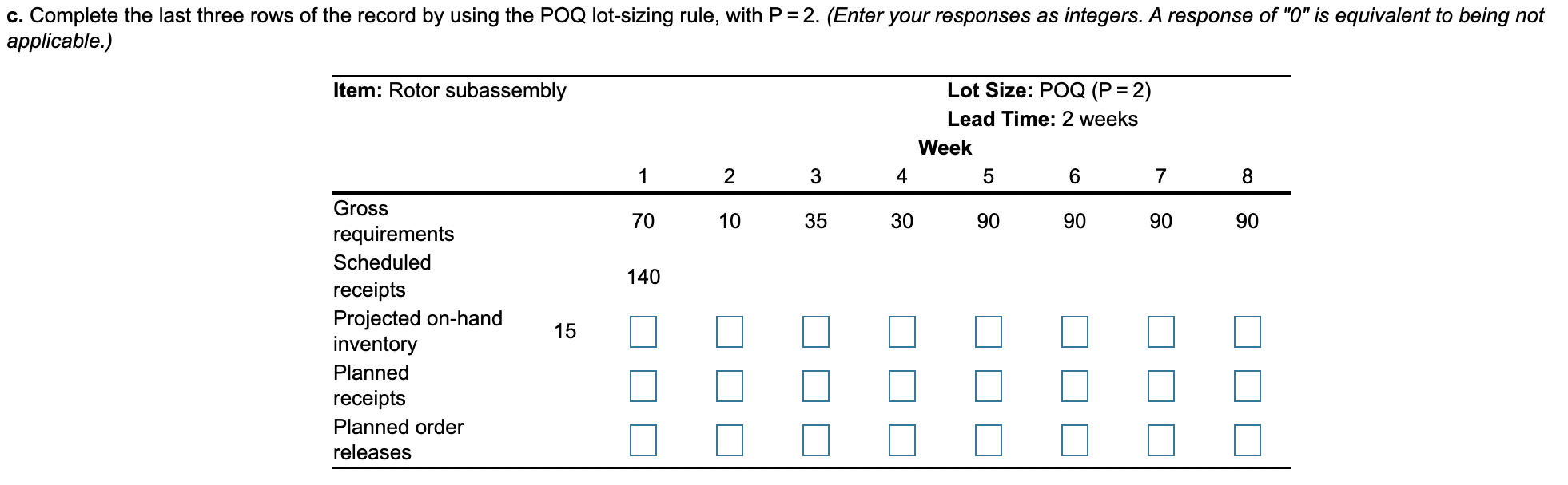 The partially completed inventory record for the