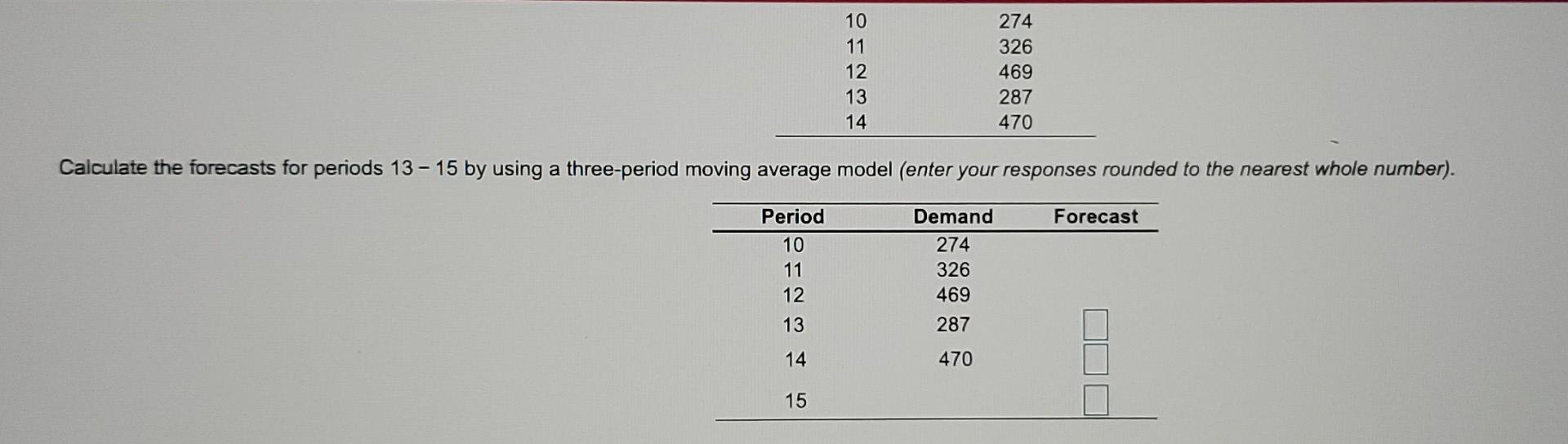 Develop a three-period moving average forecast