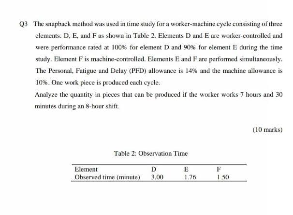 answer question 3 Q3 The snapback method was used