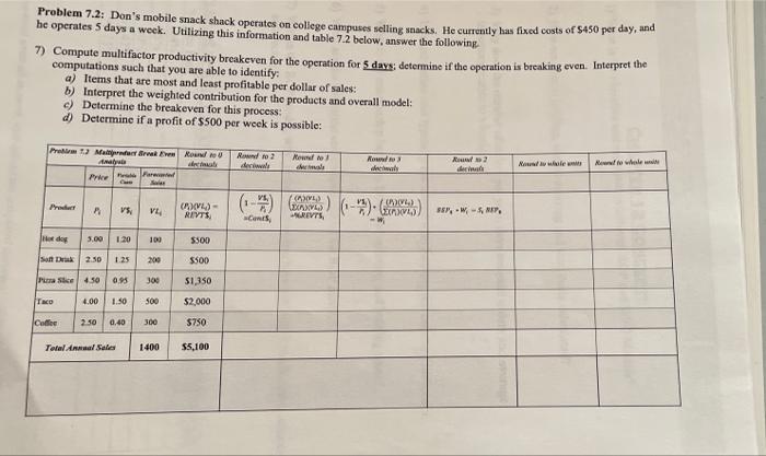 Problem 7.2: Don's mobile snack shack opetates on