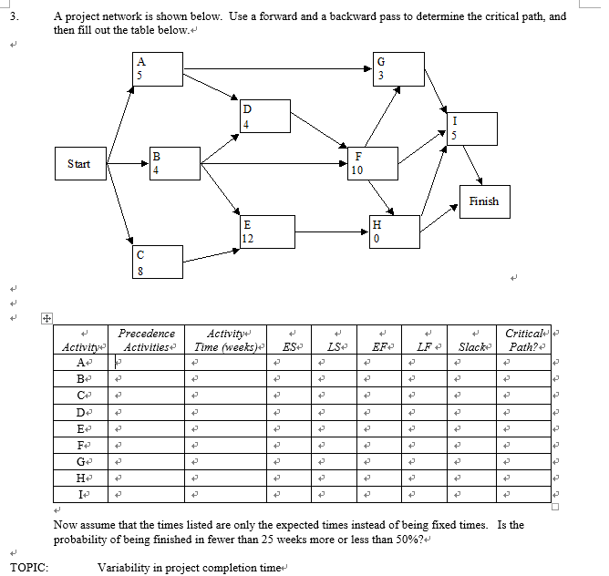 L 3. A project network is shown below. Use a