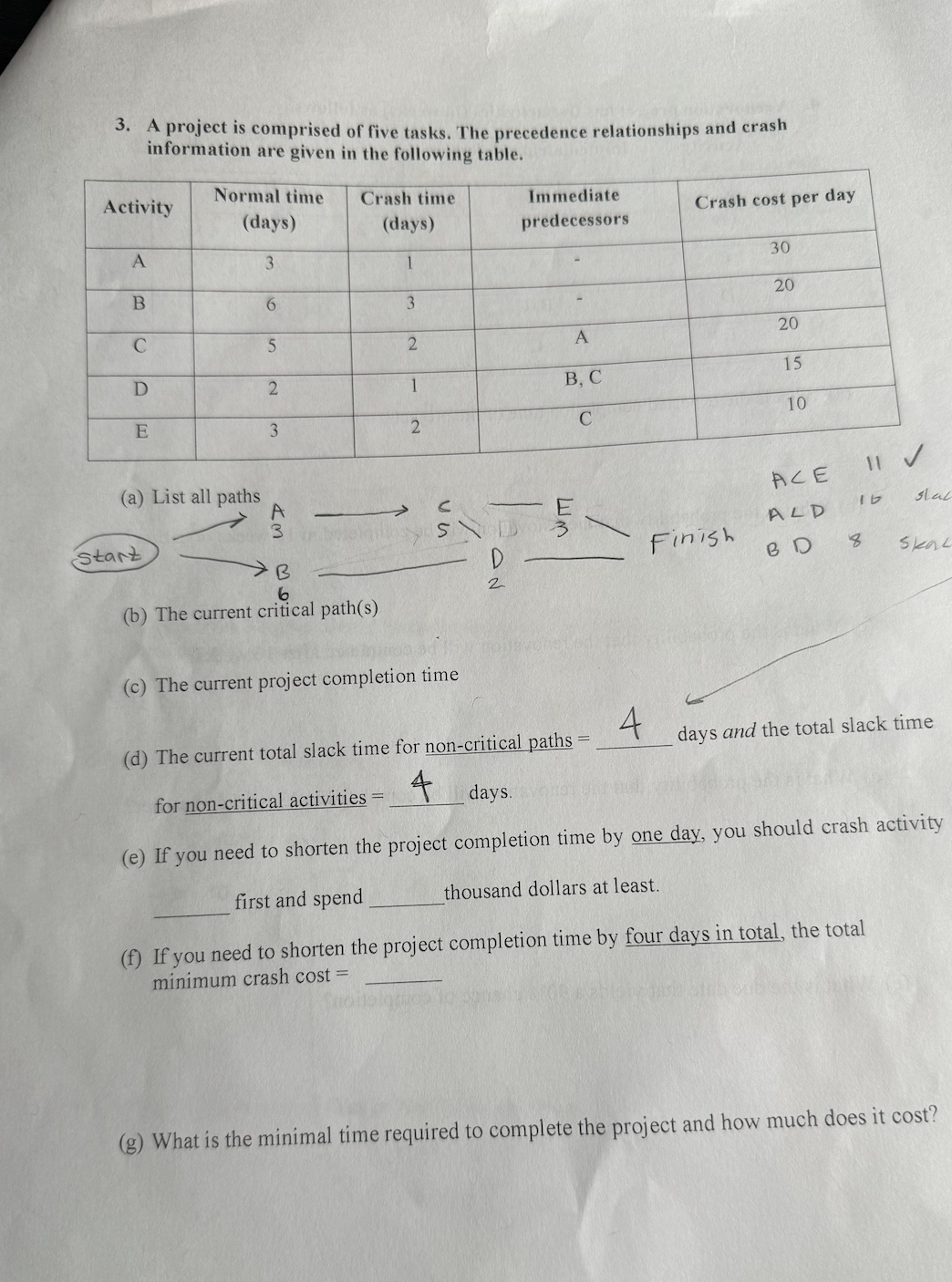 3 . A project is comprised of five tasks. The
