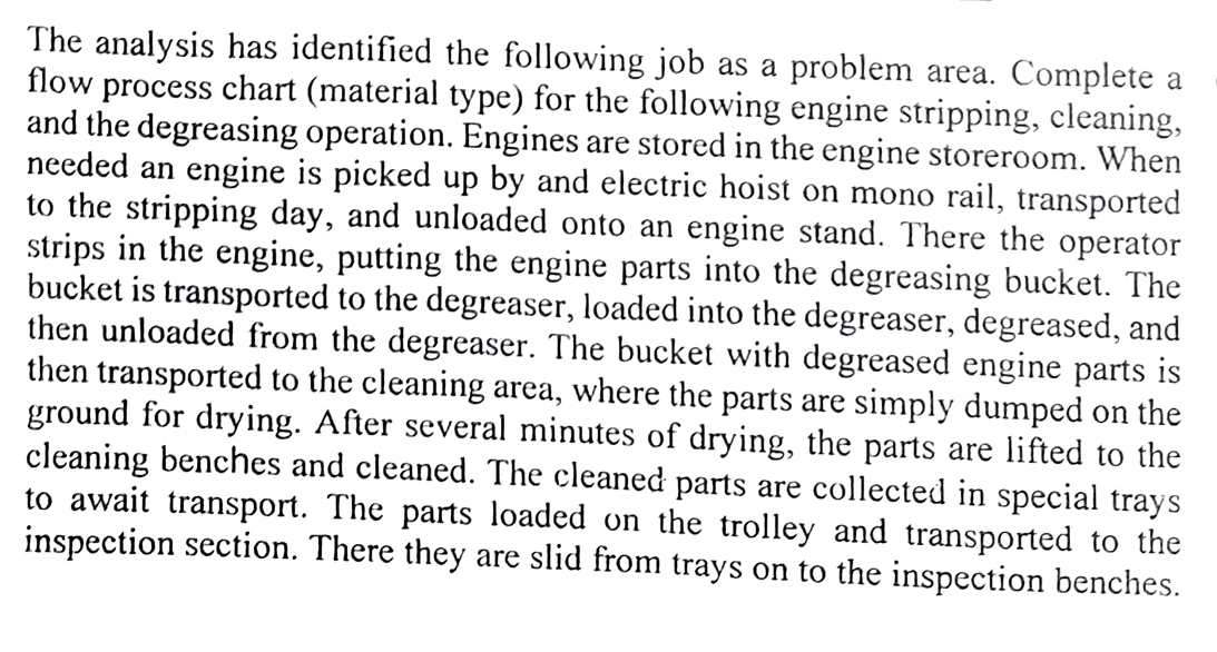 The analysis has identified the following job as