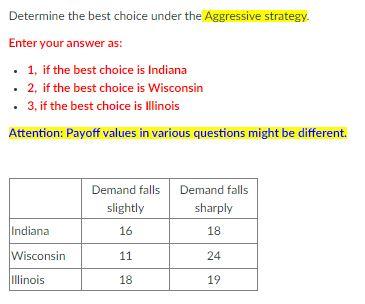 Determine the best choice under the Aggressive