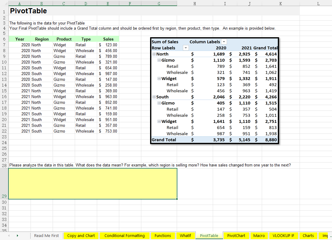 L B D E F H I J K 1 Pivot Table 2 3 The following