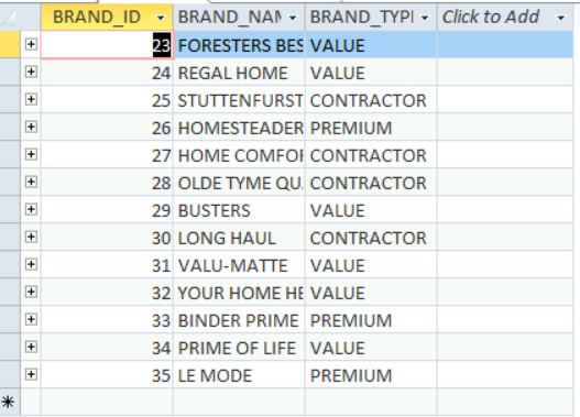 SQL Return the number of different products (not