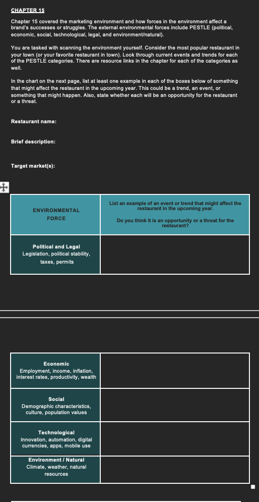 it is a marketing class CHAPTER 15 Chapter 15