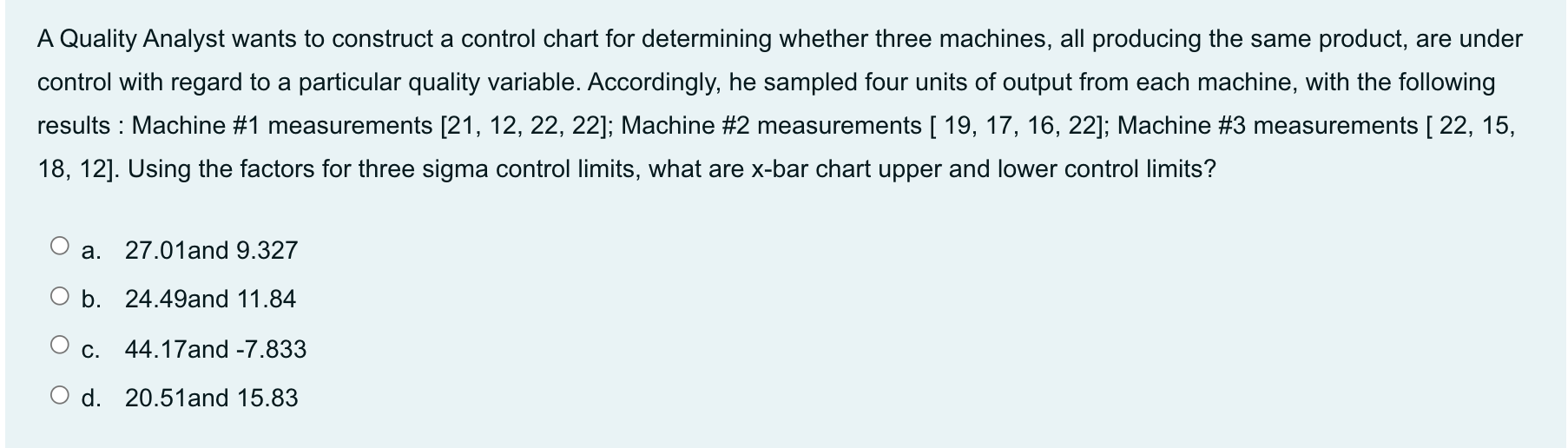 A Quality Analyst wants to construct a control