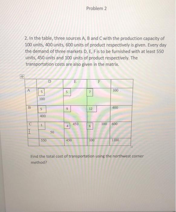 Problem 1 A company like to choose a location for