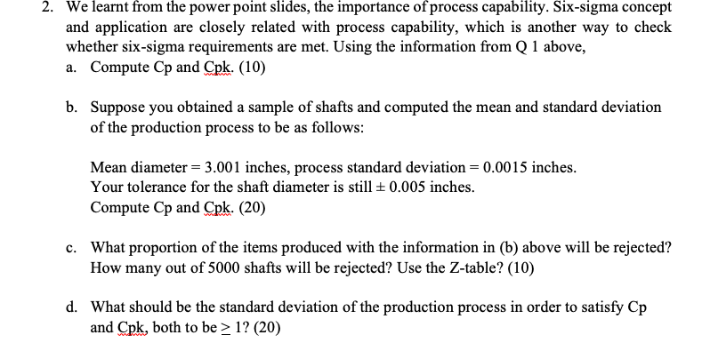 SHOW ALL WORK AND LABEL 2. We learnt from the