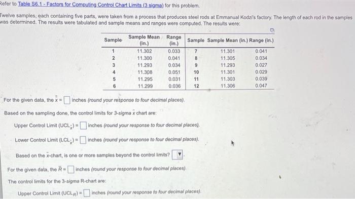 Refer to Table S6.1. Eastors for Computing