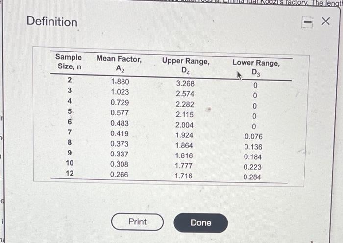 Refer to Table S6.1. Eastors for Computing