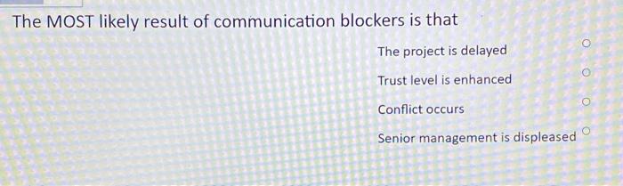 Answer All ?? You are a project manager who is in