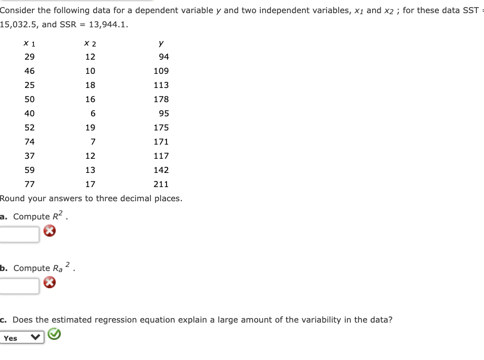 Consider the following data for a dependent