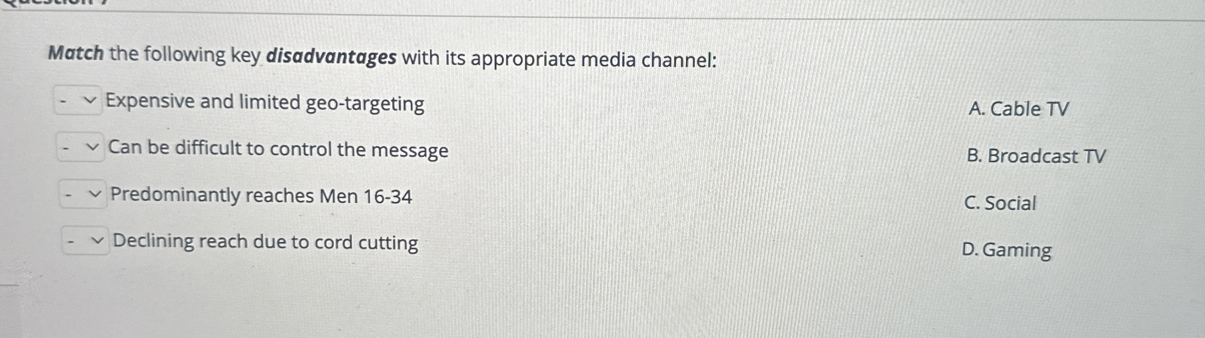 Match the following key disadvantages with its