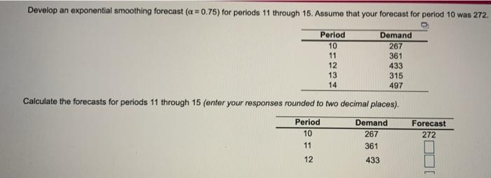 Develop an exponential smoothing forecast