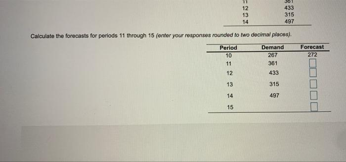 Develop an exponential smoothing forecast
