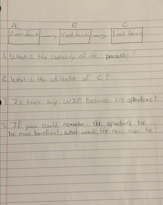 B A 2 units/mate 4 unit Iminute  style=