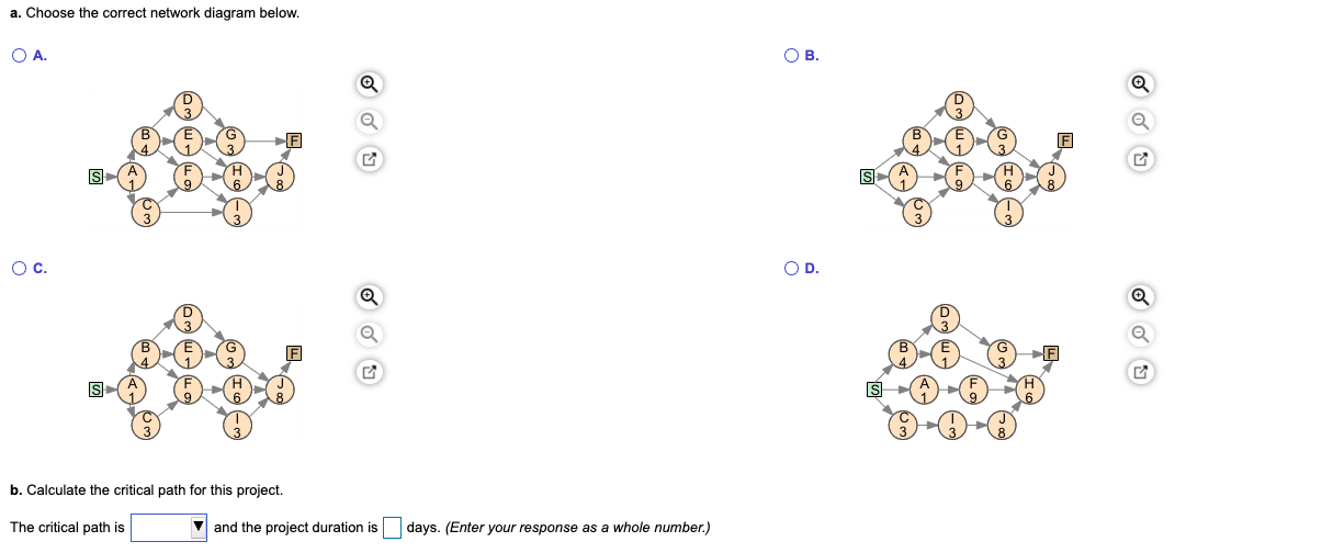 Consider the following data for a project to