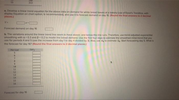 Following are the data on demand for white bread