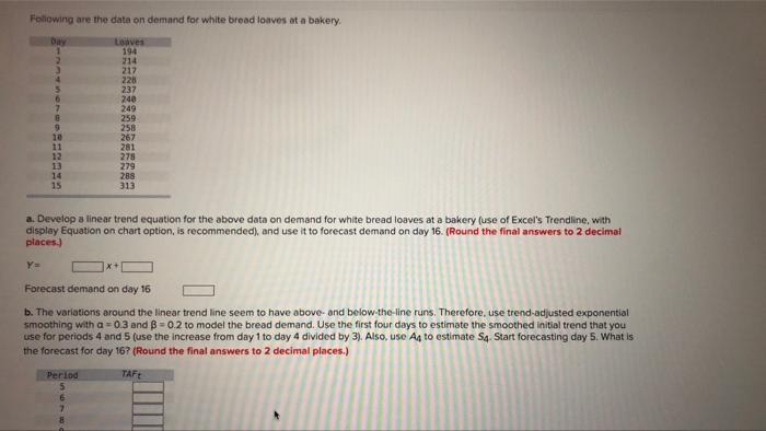 Following are the data on demand for white bread