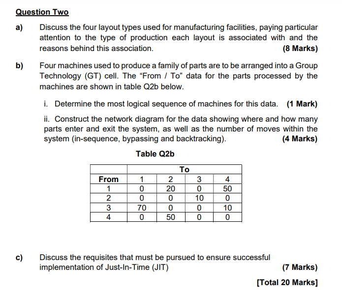 Answer ASAP Question Two a) Discuss the four