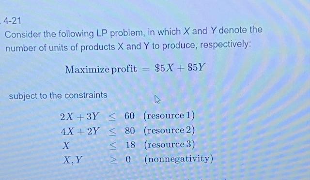 -4-21 Consider the following LP problem, in which