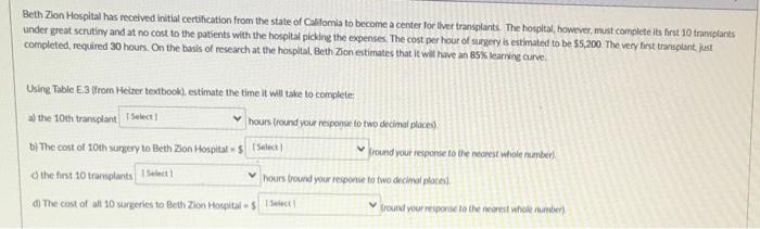 Beth Zion Hospital has received initial