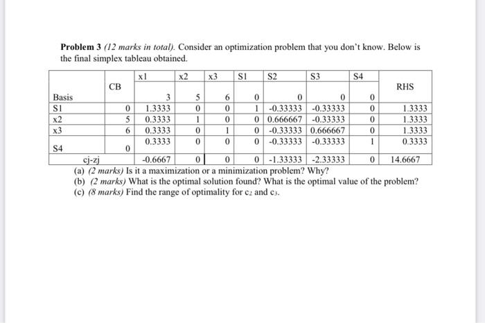 5 6 Problem 3 (12 marks in total). Consider an